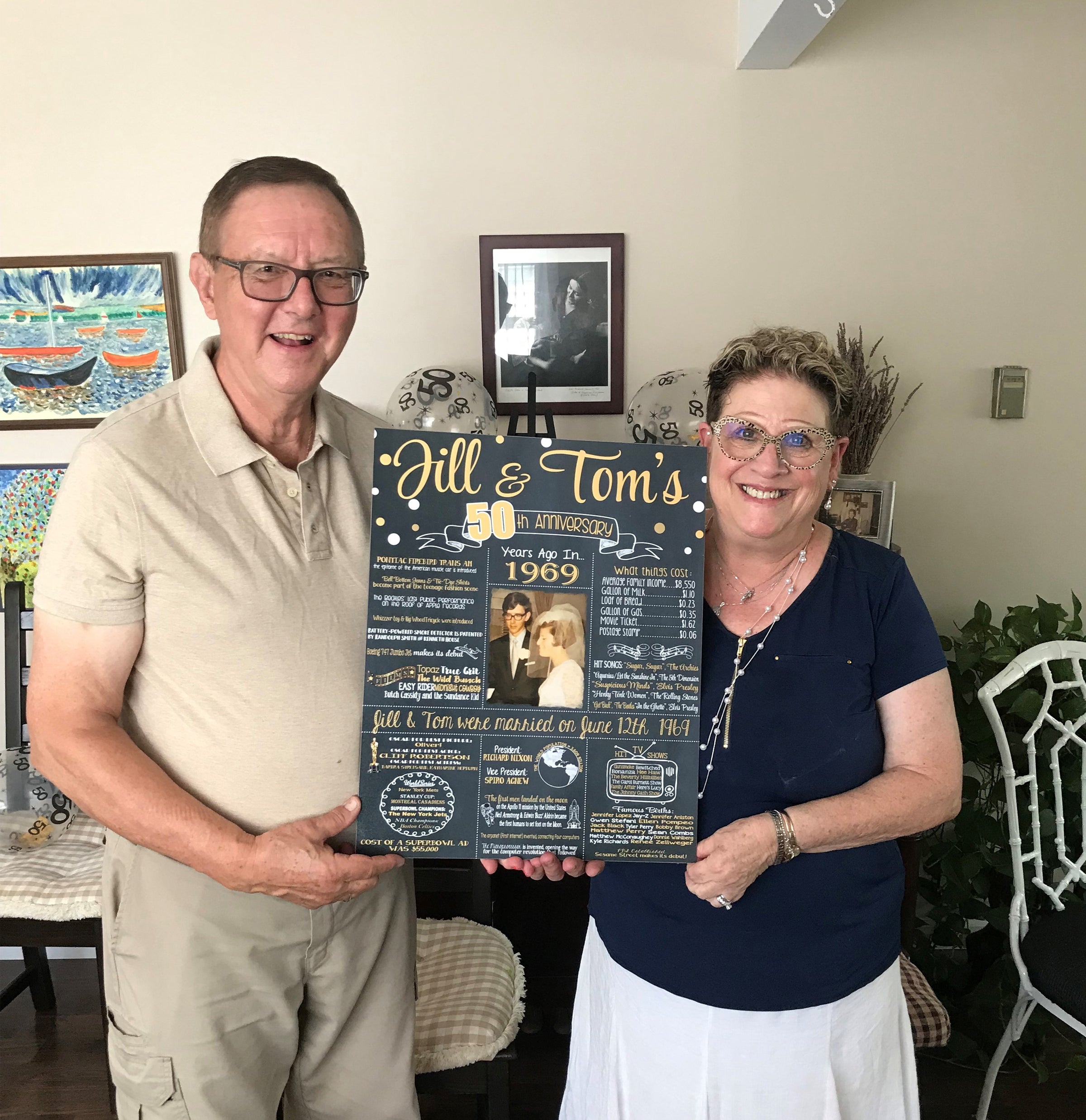 Celebrate Love's Journey with a Personalized 50th Wedding Anniversary Chalkboard